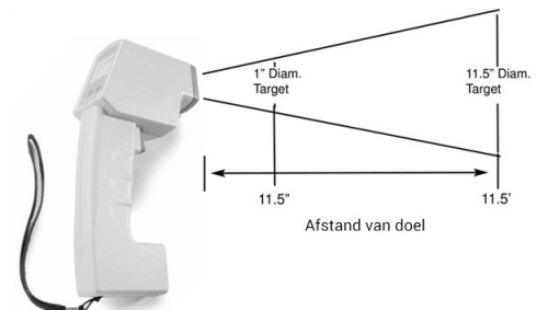 aip3-infrared-laser