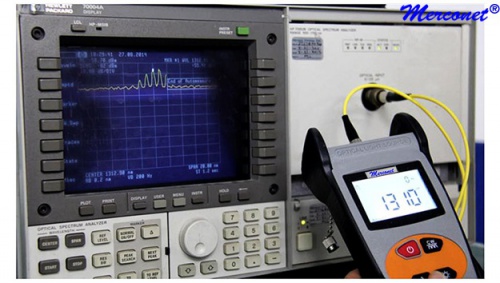 ANS1 Zender SM 1310/1550/1625nm ST/SC/FC