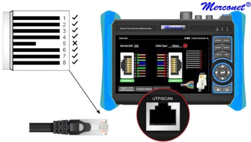ls50-netwerk-otdr-tdr-tester