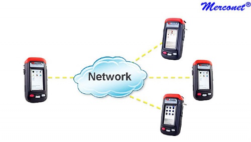 AEA4 Ethernet analyzer